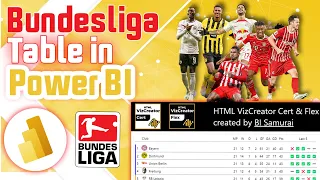 Creating the Bundesliga ⚽ ranking table in Power BI using the HTML VizCreator