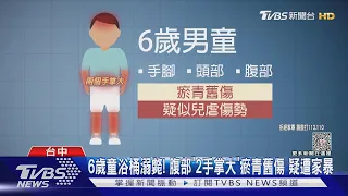 6歲童浴桶溺斃! 腹部「2手掌大」瘀青舊傷 疑遭家暴｜TVBS新聞 @TVBSNEWS01