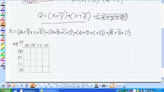 Karnaugh Maps POS Minimization Part 1