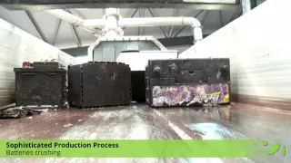 (EN) SUNLIGHT Recycling // Lead-acid Batteries Recycling (ULAB)