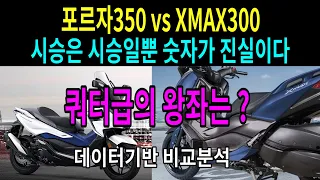 #302 포르자350 vs Xmax300 쿼터급의 왕좌를 가리다 /시승은 시승일뿐 숫자가 진실이다 / 데이터기반 비교분석 ../야마하 엑맥300