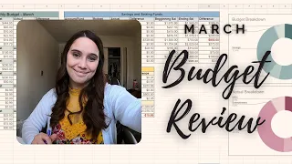 March 2022 Budget Recap!