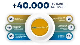 RM Premium cumple su primer año con más de 40.000 usuarios registrados