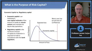 Risk Capital Attribution and Risk-Adjusted Performance Measurement (FRM Part 2 – Book 3 – Ch 12)