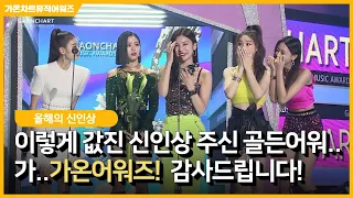 [가온차트뮤직어워즈] Back to the 2019! 있지(ITZY) 신인상 수상소감 & 달라달라