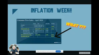 Weekly Mortgage Update May 17th
