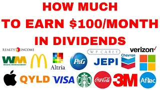 How Much You Need to Invest to Earn $100/Month in Dividends (50+ Stocks)