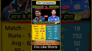 Shubman Gill 🆚 Ishan Kishan| तूफानी बल्लेबाजो का रिकॉर्ड 😱#shorts #video #viral #indvspak