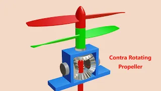 Contra Rotating Propeller using Bevel Gear System