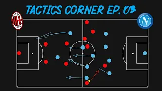 Tactics Corner Ep.03 - Napoli Outsmarting Ambitious Milan | The Worst Moment to Lose The Ball