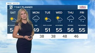 Noon Weather Forecast 10-22-21
