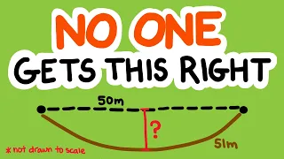 Why Students Struggle With Arc Length and How to Help!