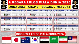 9 Negara Lolos Kualifikasi Piala Dunia 2026 Putaran Ke 3 - Kualifikasi Piala Dunia 2026