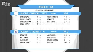 Woodley CC, Cheshire 1st XI v Hadfield St Andrew's CC 1st XI