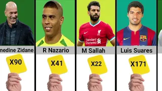 Number of Yellow Cards of Famous Football Players|number of yellow card |Football Goat