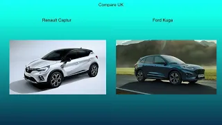 2020 Renault Captur vs 2020 Ford Kuga - Technical Data Comparison