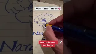 😱SHOCKING 🤯NARCISSISTS’ Brain🧠 #viral #shorts #narcissist