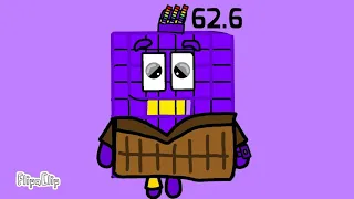 Numberblocks band Fifths 51 (The Return!!!)