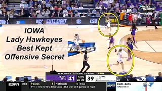 Iowa Lady Hawkeyes Best Kept Offensive Secret