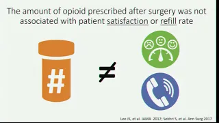 Role of acute care prescribing in the opioid epidemic