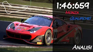 FERRARI 488 GT3 MONZA - 1:46:659: ANALIZZIAMO IL GIRO! E POI... - ACC