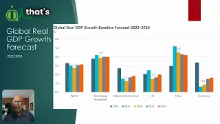 2024 Q1 Market Report - AIO Financial