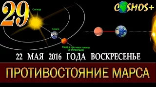 ПРОТИВОСТОЯНИЕ МАРСА 22 МАЯ 2016 ГОДА ● ЧТО ТАКОЕ ПРОТИВОСТОЯНИЕ?