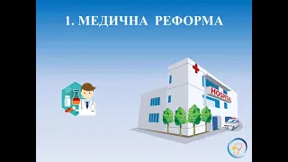 Досягнення України в сфері медицини за 30 років Незалежності! 5-А клас