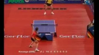 Jean-Michel Saive vs. Kalinikos Kreanga 2009 Eu Top 12