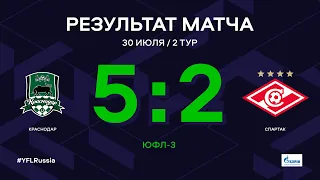 ЮФЛ-3. Краснодар - Спартак. 2-й тур. Обзор