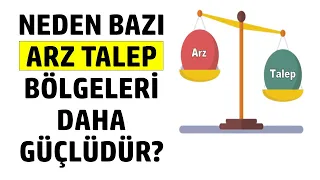 NEDEN BAZI ARZ TALEP BÖLGELERİ DAHA GÜÇLÜDÜR ? ( Forex Supply Deman Foreks Price Action Strategy )