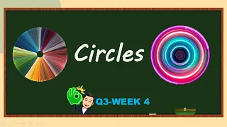 CIRCLE | Visualizing and Describing a Circle and its Related Terms | Math 5-Q3-Week 4
