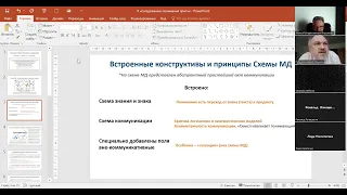 09.04.2024 Семинар по ДП Губанов А.Ю.