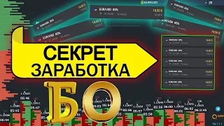 ОБУЧЕНИЕ VA-MOD/БИНАРНЫЕ ОПЦИОНЫ