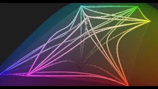 Scientists disprove 100-year-old understanding of color perception