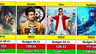 Sivakarthikeyan Hits and Flops Movies List 2023 | Sivakarthikeyan All Movies Verdict 2023 | Ayalaan