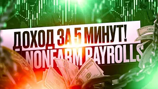 ЗАРАБОТОК ЗА 5 МИНУТ НА НОВОСТИ NONFARM PAYROLLS, ПЛАТФОРМА QUOTEX