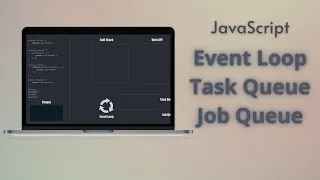 Event Loop in JavaScript | How JavaScript Works? |  (explained with animation)