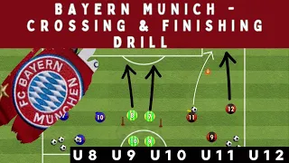 Crossing and Finishing football/Soccer drill - BAYERN MUNICH - u8,u9,u10,u11,u12 - shooting - attack