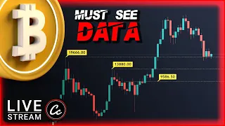 ⚠ MUST SEE DATA ⚠ BTC history repeating itself? Bitcoin price analysis - Crypto News Today
