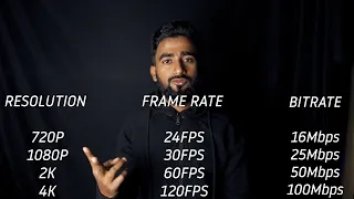 WHAT IS RESOLUTION, FRAME RATE AND BITRATE? EXPLAINED IN HINDI | THE PROCESS - PART 1 | FILMMAKING