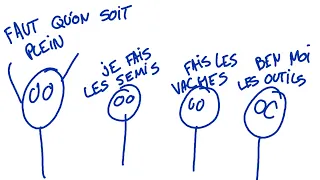 L'origine des inégalités - Psykonnaissance #29