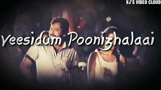 Kohila-Kovilin Gopuram-Ko-2-Bobby Simha-Video for WhatsApp Status