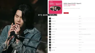 [ENG SUB] [D-DAY] Suga | Agust D Radio at Apple Music - Episode 3 Agust D 230502