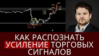 Признаки усиливающегося торгового сигнала - обзор сделок с Денисом Стукалиным