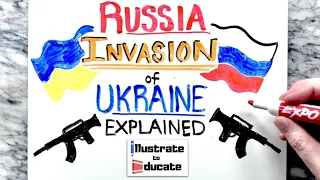 Russia Invasion of Ukraine Explained | Ukraine Russia Conflict What sanctions are imposed on Russia?