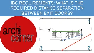 AC 027 - IBC requirements: What is the required distance between exit doors?