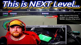 NASCAR Fan Reacts to How Intense is a F1 Qualifying Lap?