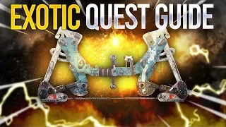 Destiny 2: FAST & EASY Leviathan's Breath Exotic Quest Guide!