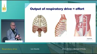 Respiratory drive Leo Heunks      ARF-MV ISICEM 2023